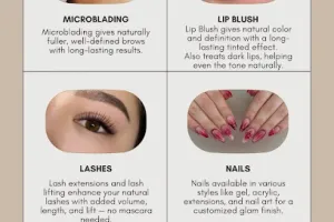 Glamiezz Esthetics Studio &amp; Academy