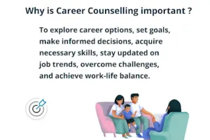 Career Anchor Educational Consultancy