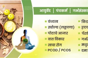 Manomay Ayurveda - Best Panchkarma Treatment in Nashik | Best Ayurveda Center in Nashik