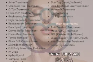 The MediCosmetic Clinic