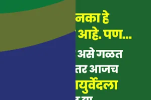 Twachha Ayurveda